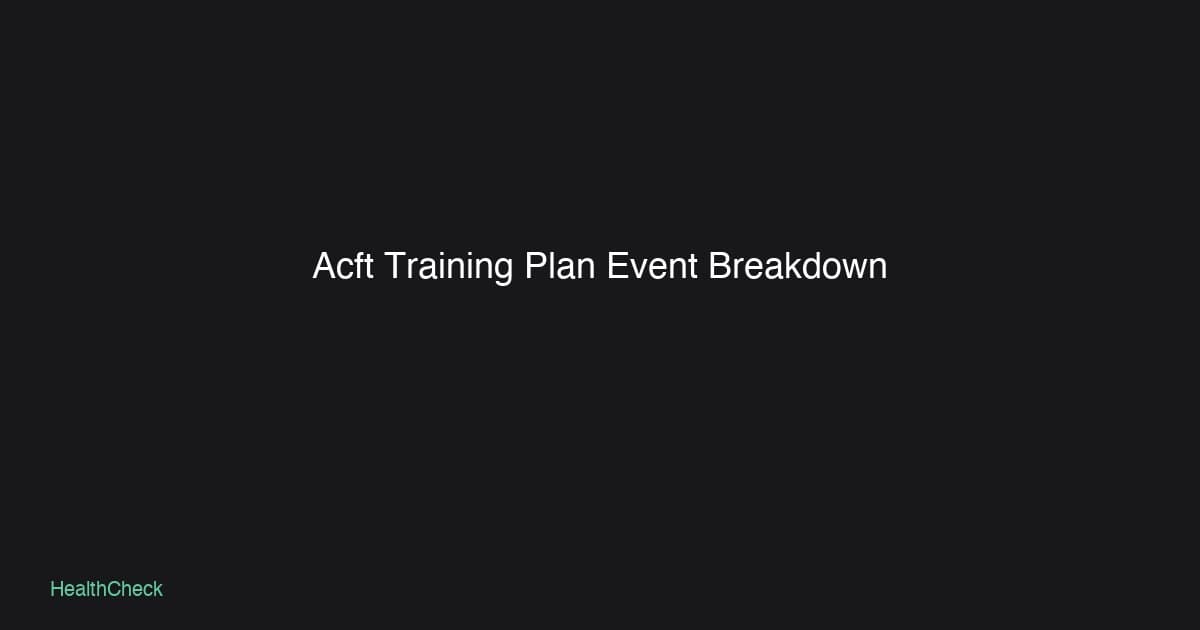 ACFT Training Plan: Event-by-Event Breakdown